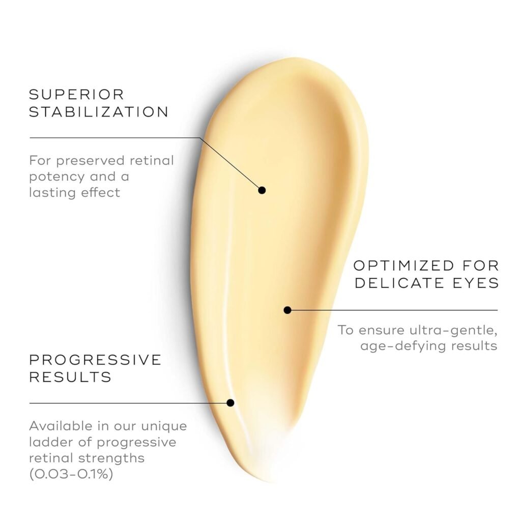Amazing Difference Between Eyebags and Dark Circles (2026) difference between eyebags and dark circles