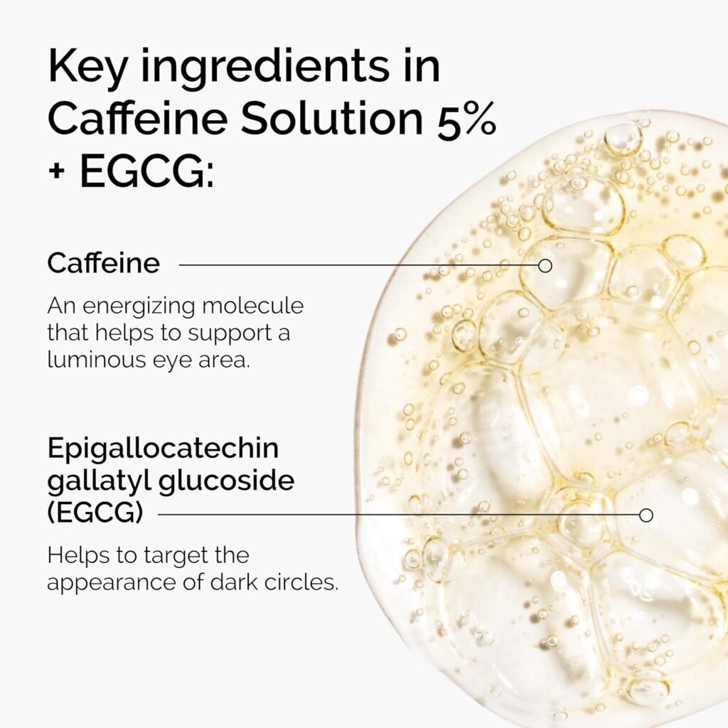 A brown glass dropper bottle of The Ordinary Caffeine Solution 5% + EGCG is shown in front of two translucent drops of serum with bubbles, highlighting its targeted formula for addressing under eye circles causes, on a white background.